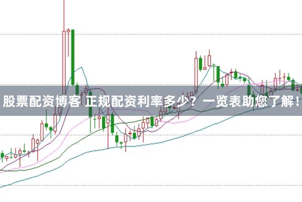 股票配资博客 正规配资利率多少?一览表助您了解!