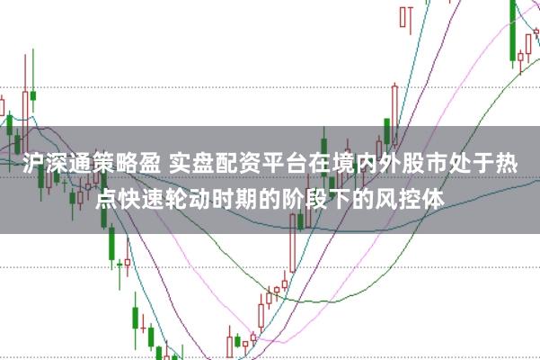 沪深通策略盈 实盘配资平台在境内外股市处于热点快速轮动时期的阶段下的风控体